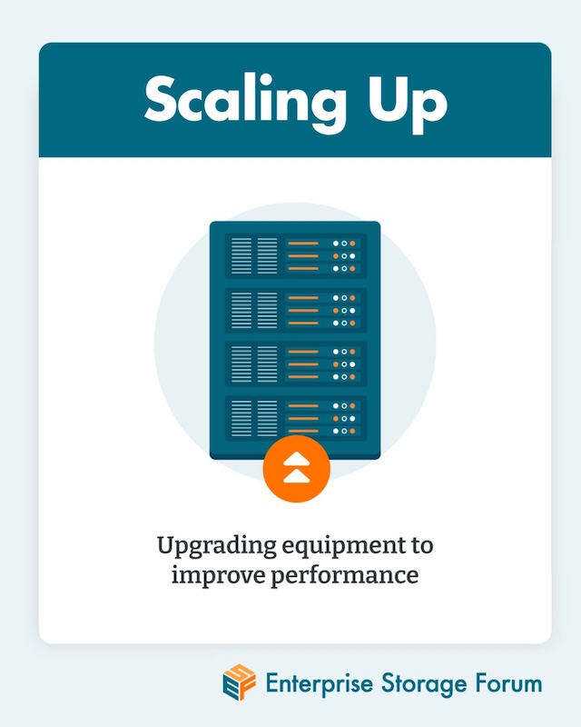 Scaling Up